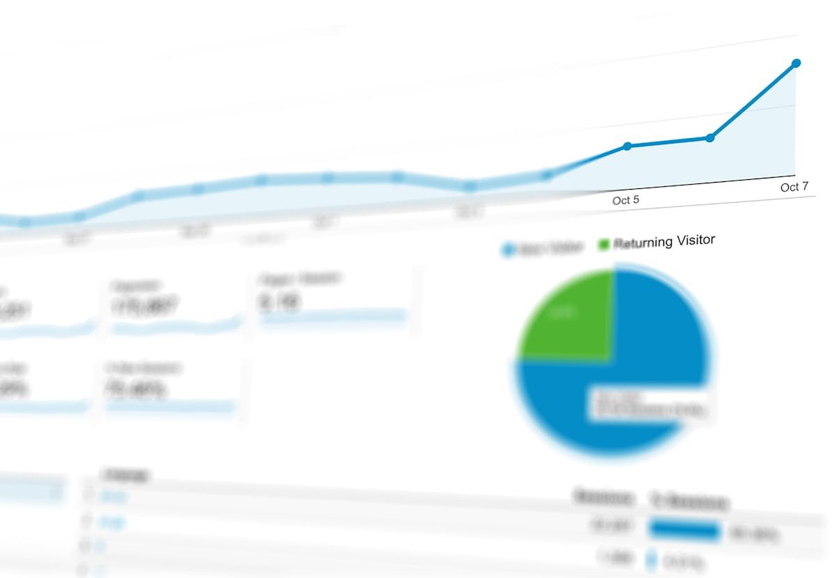 Plausible vs Fathom vs PostHog vs Umami: Best Privacy Analytics for Developer-Built Sites in 2026
