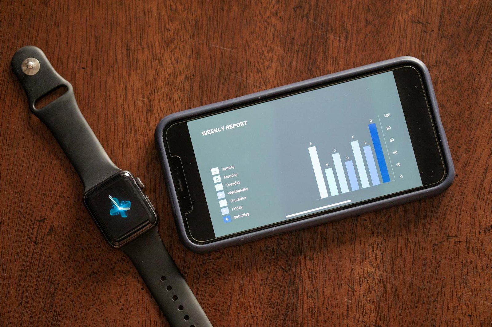 Toggl vs Clockify vs Harvest: Best Time Tracking Software for Dev Agencies in 2026